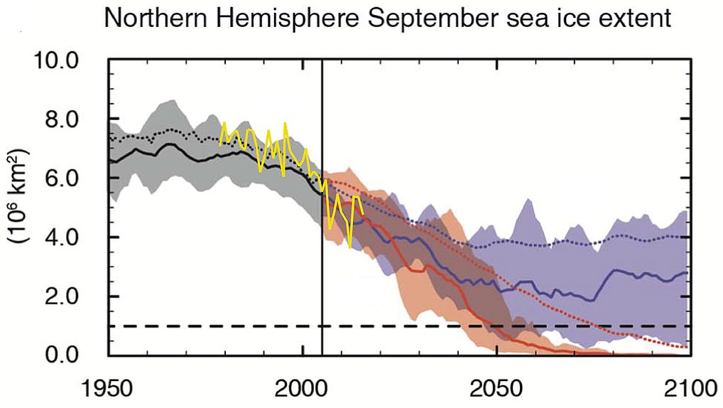 Fig7_SPM_with_obs_seaice_v01_dcd